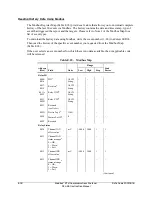 Предварительный просмотр 120 страницы Schweitzer Engineering Laboratories SEL-501-2 Instruction Manual