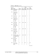 Предварительный просмотр 121 страницы Schweitzer Engineering Laboratories SEL-501-2 Instruction Manual