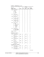 Предварительный просмотр 123 страницы Schweitzer Engineering Laboratories SEL-501-2 Instruction Manual