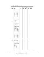 Предварительный просмотр 129 страницы Schweitzer Engineering Laboratories SEL-501-2 Instruction Manual