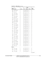 Предварительный просмотр 133 страницы Schweitzer Engineering Laboratories SEL-501-2 Instruction Manual