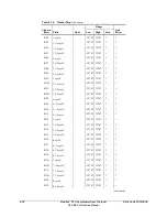 Предварительный просмотр 134 страницы Schweitzer Engineering Laboratories SEL-501-2 Instruction Manual