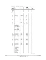 Preview for 136 page of Schweitzer Engineering Laboratories SEL-501-2 Instruction Manual