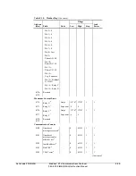 Preview for 137 page of Schweitzer Engineering Laboratories SEL-501-2 Instruction Manual