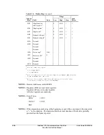 Preview for 138 page of Schweitzer Engineering Laboratories SEL-501-2 Instruction Manual