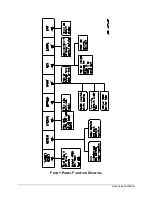 Preview for 142 page of Schweitzer Engineering Laboratories SEL-501-2 Instruction Manual