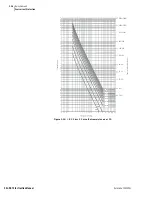 Предварительный просмотр 58 страницы Schweitzer Engineering Laboratories SEL-587Z Instruction Manual