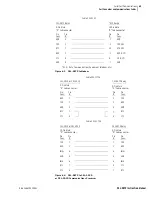 Предварительный просмотр 111 страницы Schweitzer Engineering Laboratories SEL-587Z Instruction Manual