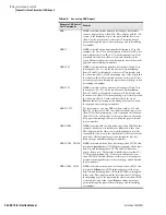 Preview for 180 page of Schweitzer Engineering Laboratories SEL-587Z Instruction Manual