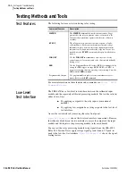 Preview for 184 page of Schweitzer Engineering Laboratories SEL-587Z Instruction Manual