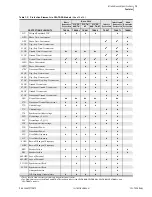 Предварительный просмотр 35 страницы Schweitzer Engineering Laboratories SEL-700G Series Instruction Manual