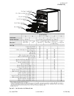 Предварительный просмотр 55 страницы Schweitzer Engineering Laboratories SEL-700G Series Instruction Manual