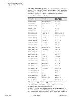 Preview for 118 page of Schweitzer Engineering Laboratories SEL-700G Series Instruction Manual