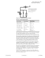 Preview for 171 page of Schweitzer Engineering Laboratories SEL-700G Series Instruction Manual