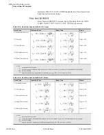 Предварительный просмотр 204 страницы Schweitzer Engineering Laboratories SEL-700G Series Instruction Manual