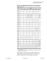 Preview for 231 page of Schweitzer Engineering Laboratories SEL-700G Series Instruction Manual