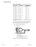 Предварительный просмотр 248 страницы Schweitzer Engineering Laboratories SEL-700G Series Instruction Manual