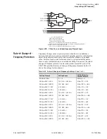 Preview for 249 page of Schweitzer Engineering Laboratories SEL-700G Series Instruction Manual