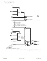 Предварительный просмотр 272 страницы Schweitzer Engineering Laboratories SEL-700G Series Instruction Manual