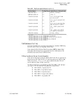 Предварительный просмотр 293 страницы Schweitzer Engineering Laboratories SEL-700G Series Instruction Manual