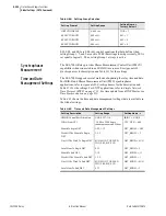 Предварительный просмотр 314 страницы Schweitzer Engineering Laboratories SEL-700G Series Instruction Manual