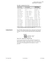 Предварительный просмотр 321 страницы Schweitzer Engineering Laboratories SEL-700G Series Instruction Manual