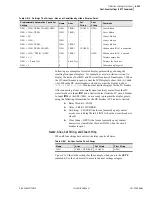 Предварительный просмотр 331 страницы Schweitzer Engineering Laboratories SEL-700G Series Instruction Manual