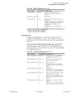 Предварительный просмотр 339 страницы Schweitzer Engineering Laboratories SEL-700G Series Instruction Manual