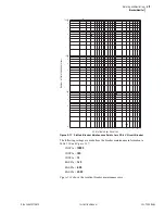 Preview for 361 page of Schweitzer Engineering Laboratories SEL-700G Series Instruction Manual