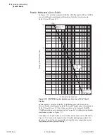 Предварительный просмотр 362 страницы Schweitzer Engineering Laboratories SEL-700G Series Instruction Manual