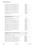 Предварительный просмотр 390 страницы Schweitzer Engineering Laboratories SEL-700G Series Instruction Manual