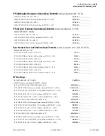 Предварительный просмотр 395 страницы Schweitzer Engineering Laboratories SEL-700G Series Instruction Manual