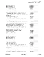 Предварительный просмотр 425 страницы Schweitzer Engineering Laboratories SEL-700G Series Instruction Manual