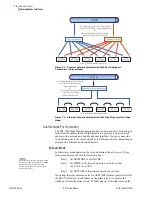 Предварительный просмотр 448 страницы Schweitzer Engineering Laboratories SEL-700G Series Instruction Manual