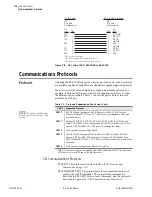 Preview for 454 page of Schweitzer Engineering Laboratories SEL-700G Series Instruction Manual