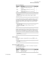 Предварительный просмотр 479 страницы Schweitzer Engineering Laboratories SEL-700G Series Instruction Manual