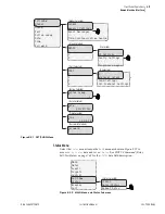 Предварительный просмотр 503 страницы Schweitzer Engineering Laboratories SEL-700G Series Instruction Manual