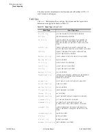 Preview for 514 page of Schweitzer Engineering Laboratories SEL-700G Series Instruction Manual