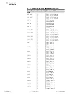 Предварительный просмотр 530 страницы Schweitzer Engineering Laboratories SEL-700G Series Instruction Manual