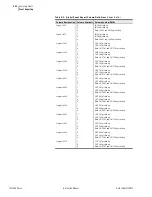 Предварительный просмотр 532 страницы Schweitzer Engineering Laboratories SEL-700G Series Instruction Manual