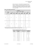 Предварительный просмотр 545 страницы Schweitzer Engineering Laboratories SEL-700G Series Instruction Manual