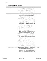 Preview for 562 page of Schweitzer Engineering Laboratories SEL-700G Series Instruction Manual