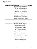 Preview for 564 page of Schweitzer Engineering Laboratories SEL-700G Series Instruction Manual