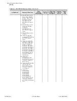 Предварительный просмотр 568 страницы Schweitzer Engineering Laboratories SEL-700G Series Instruction Manual