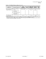 Preview for 569 page of Schweitzer Engineering Laboratories SEL-700G Series Instruction Manual