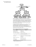 Предварительный просмотр 592 страницы Schweitzer Engineering Laboratories SEL-700G Series Instruction Manual