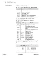 Предварительный просмотр 596 страницы Schweitzer Engineering Laboratories SEL-700G Series Instruction Manual