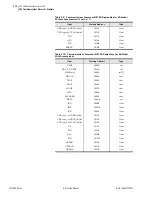 Предварительный просмотр 598 страницы Schweitzer Engineering Laboratories SEL-700G Series Instruction Manual