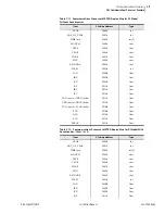 Preview for 599 page of Schweitzer Engineering Laboratories SEL-700G Series Instruction Manual