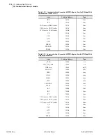 Предварительный просмотр 600 страницы Schweitzer Engineering Laboratories SEL-700G Series Instruction Manual